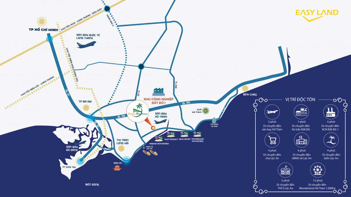 SANDY RESIDENCE 4 Vị trí dự án đất nền Bà Rịa Sandy Residence