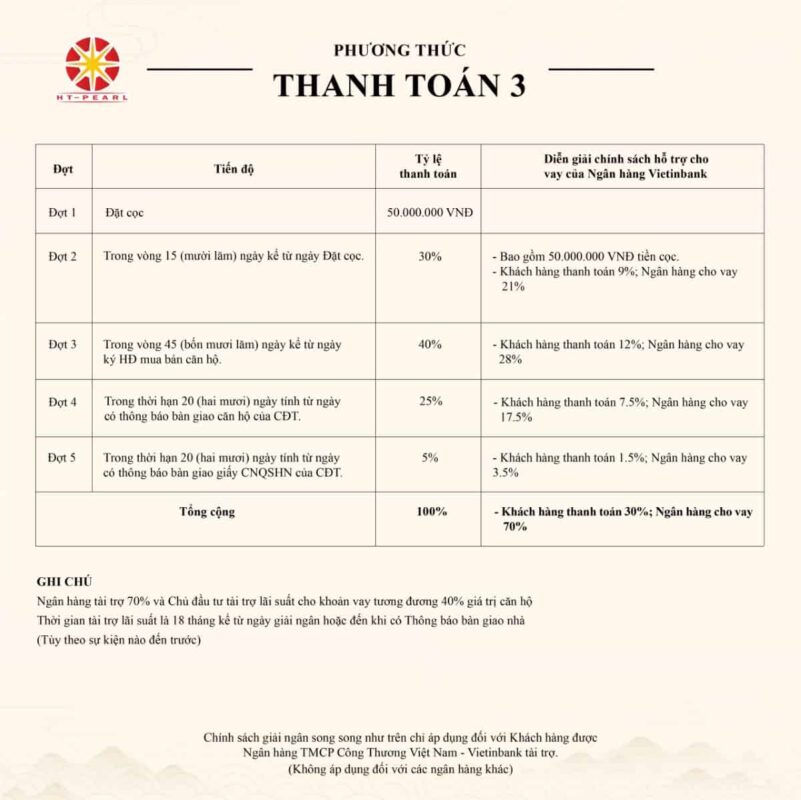 HT PEARL 33 HT Pearl PTTT 3