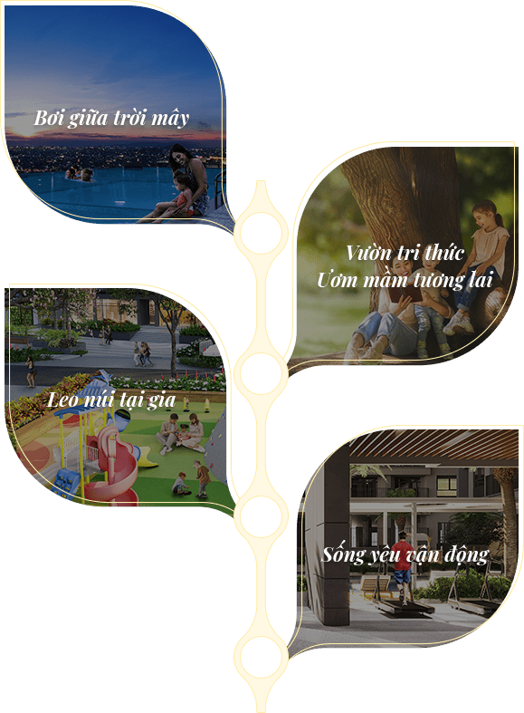 OPAL BOULEVARD 33 Tiện ích căn hộ Opal Boulebvard