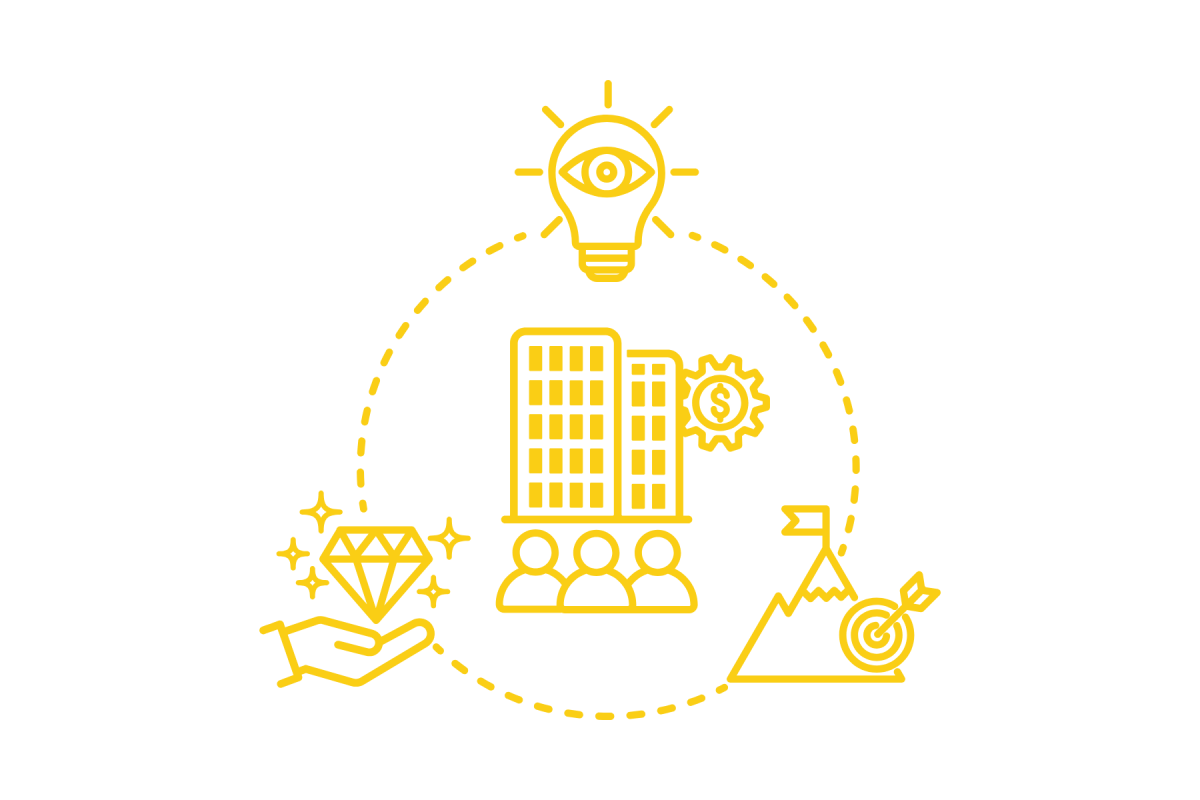 Giới thiệu về Easyland 2 1 5